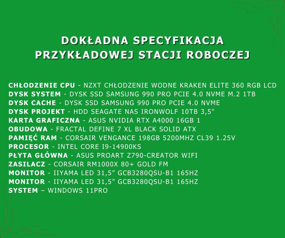 dokładna specyfikacja przykładowej stacji roboczej na wynajem od ZofraTech